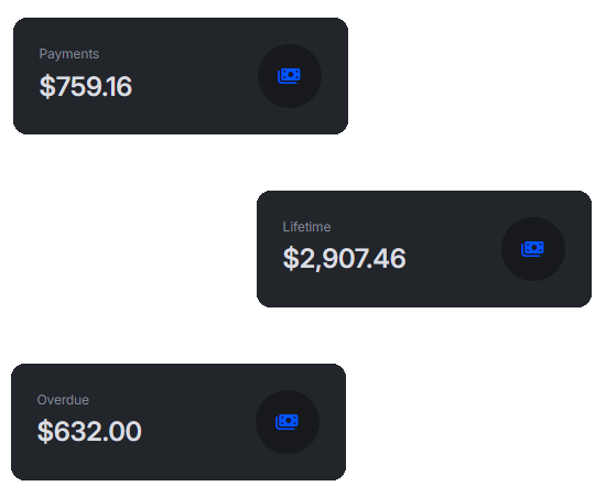 Financial dashboard