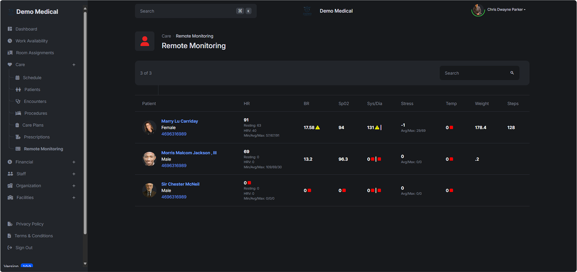 Remote Patient Monitoring